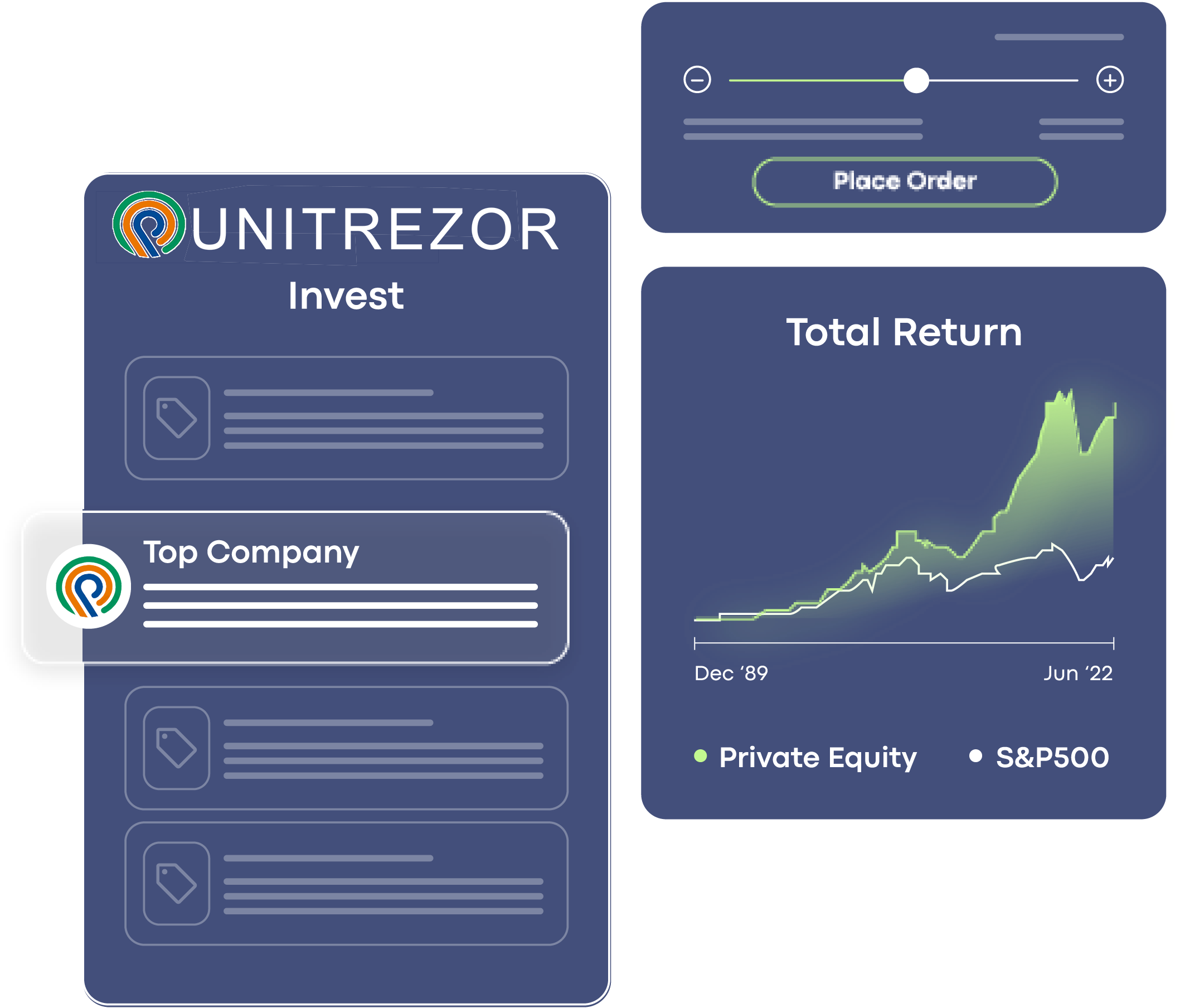 Unitrezor Chart